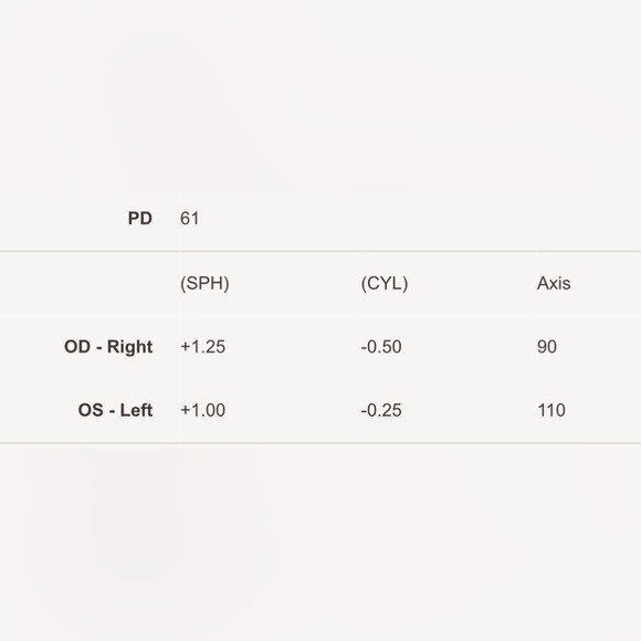 Reading Sunglasses UV/Blue Blocking Tinted Lenses Turquoise -0.50 +1.25 -0.25 - Picture 4 of 4